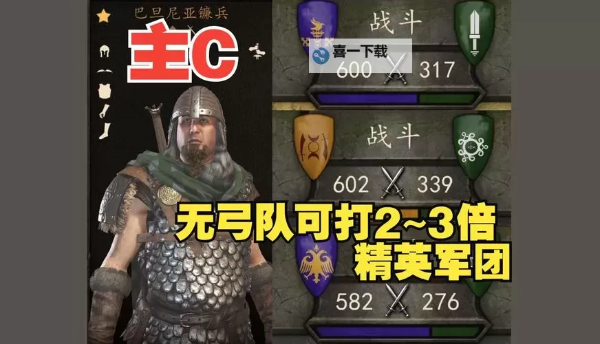 骑马与砍杀2防止叛变的策略指南：稳固领地的关键技巧图1