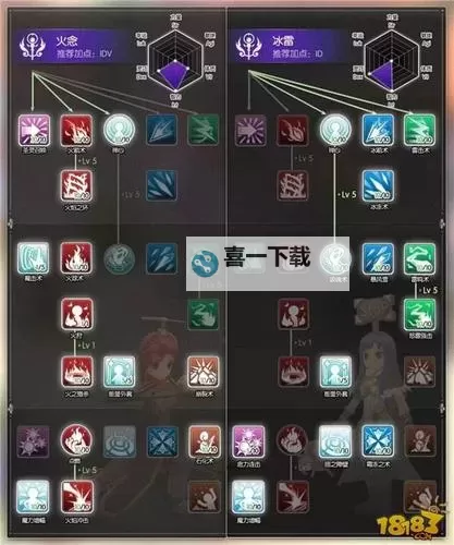 深渊之刃手游什么职业厉害：最强职业全面解析图1