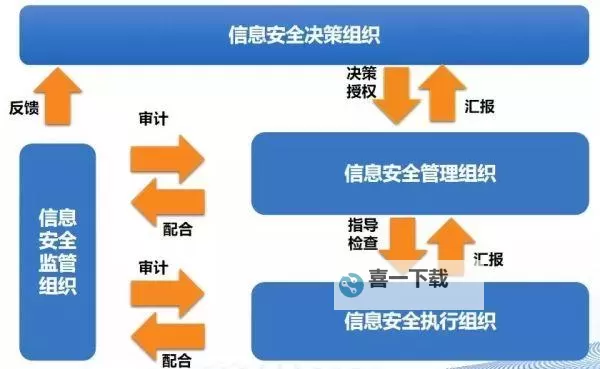 红十装备碎了给几个？详解应对策略与保障方案图2