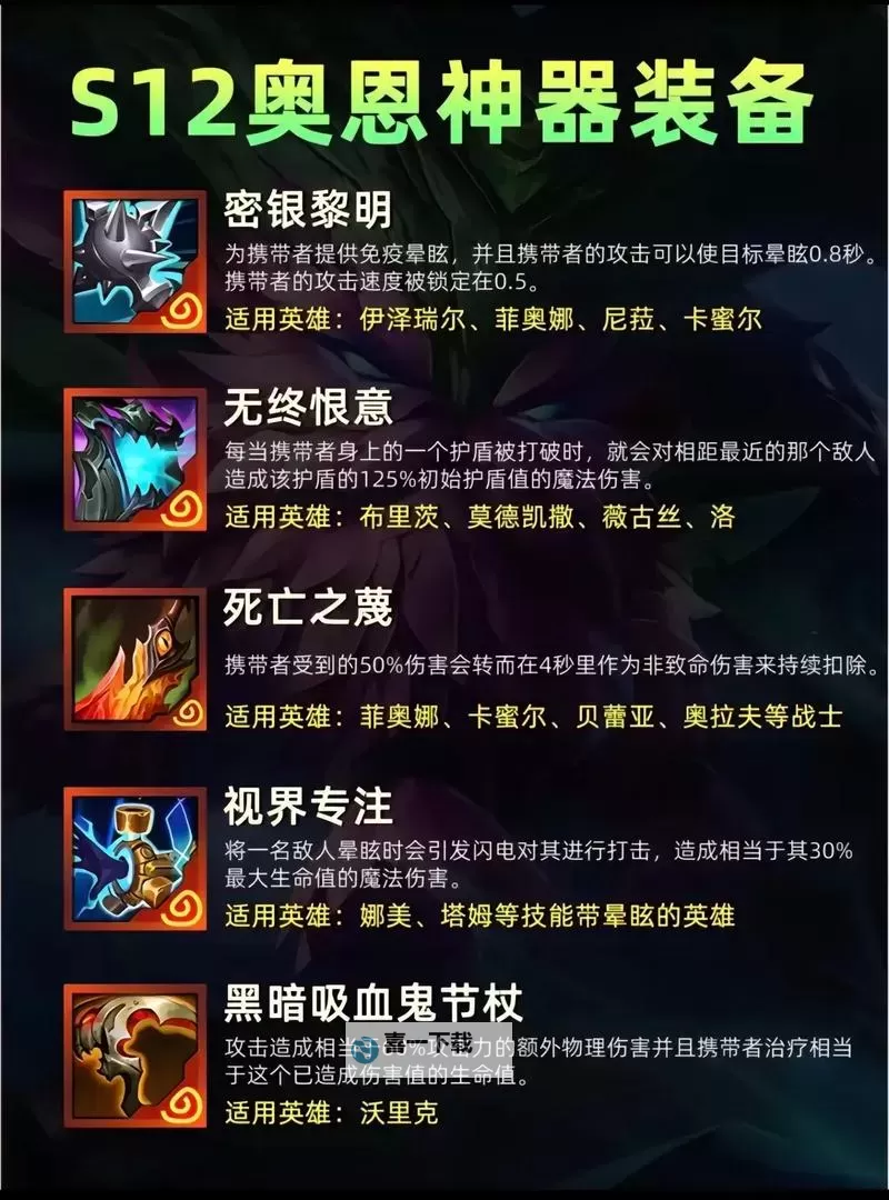 铲铲赛恩适合什么出装：最强搭配指南解析图1