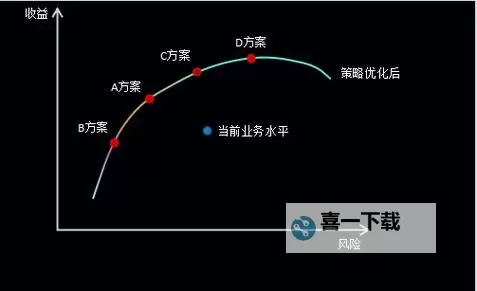 理解罗宣掉宝率：影响因素与优化策略图1