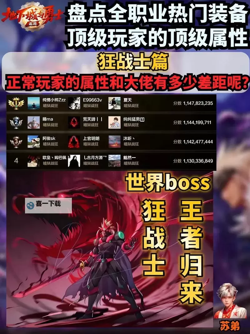 LOL手游狂战士最强装备全解析：打造无敌战斗力图1