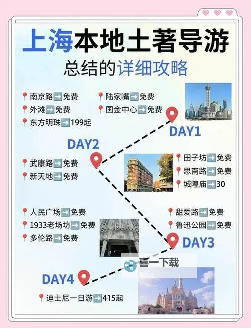 生化危机5所有蓝牌攻略：全面完成所有隐藏任务指南图2