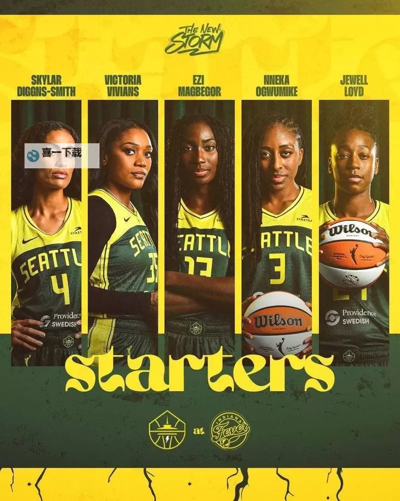 WNBA洛杉矶火花队本赛季展现强劲势头引领联盟新潮流图1