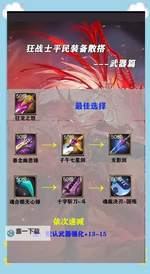 狂战士云顶之弈出装指南：最强搭配与实战技巧图2