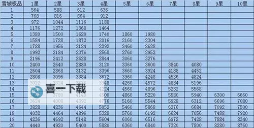 炫舞积分怎么算的详细攻略与计算方法揭秘图1