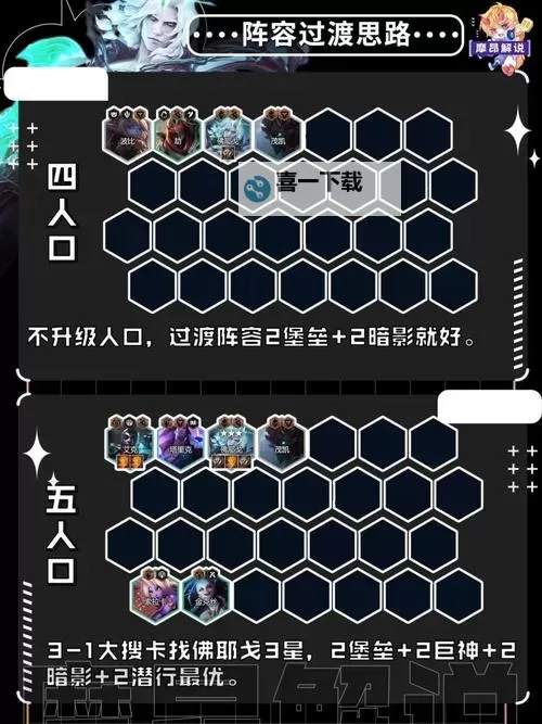 全面解析：巨神艾克玩法佳策略指南图1