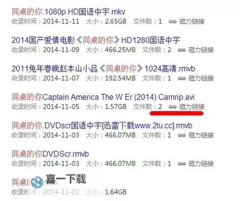 影视先锋2020资源:最全最新在线播放指南图1