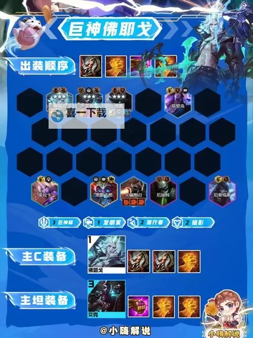 全面解析：巨神艾克玩法佳策略指南图2