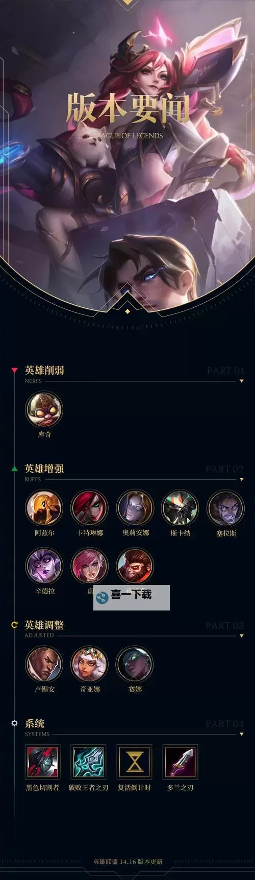 LOL和DOTA的区别详解：策略、玩法与玩家社区的差异图1