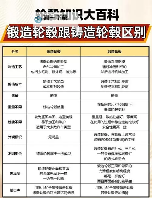 锻造超过多少以上会碎:钢材强度与脆性的临界点揭秘图1