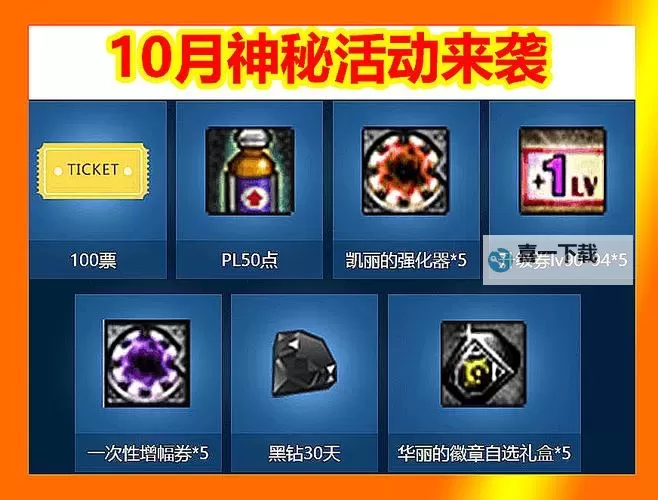 DNF锻造炉怎么获得：详细获取攻略解析图2