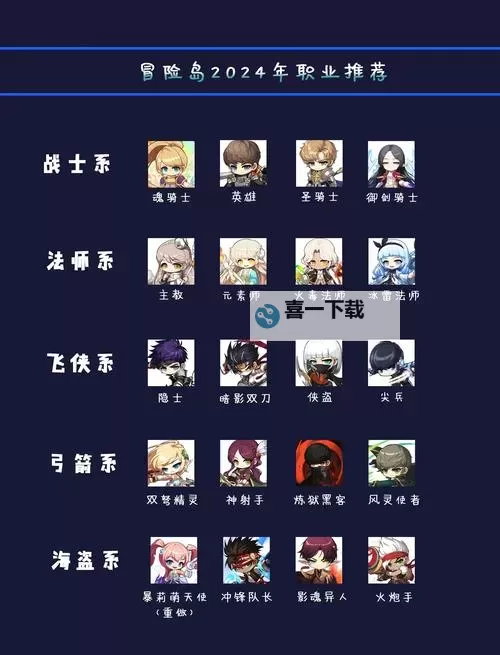 冒险岛079主教技能图解：详细解析与实用指南图1