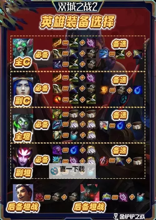 LOL所有龙魂完全解析:最全收集指南图2