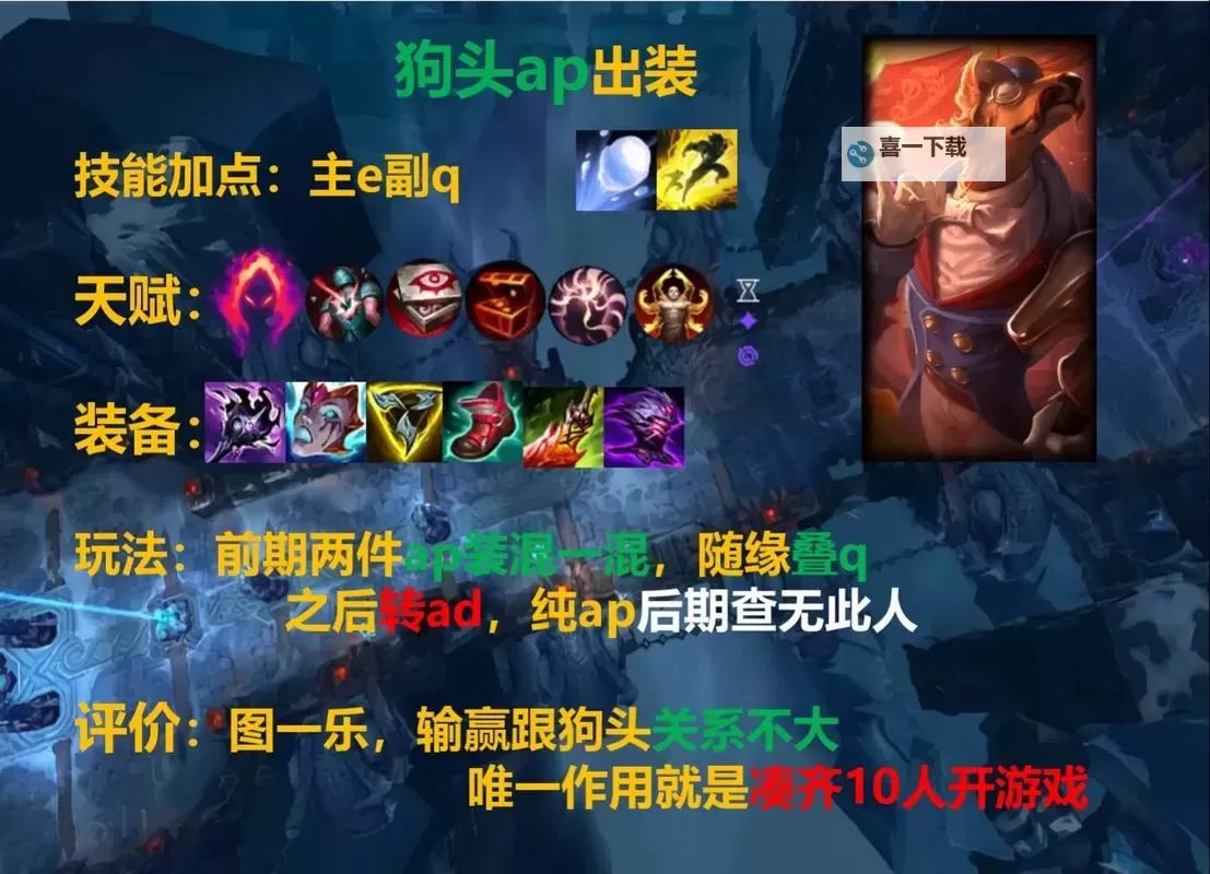 掌握技巧!最新狗头出装全攻略解析图2