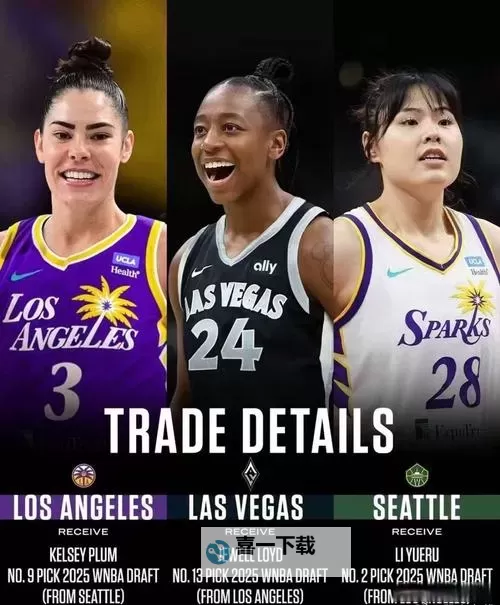 为什么WNBA球员对劳资信息掌握少：背后原因解析图1