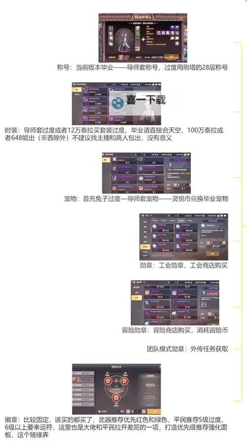 鬼泣5服装解锁条件全攻略:详细指南帮助玩家轻松获取各种造型图1