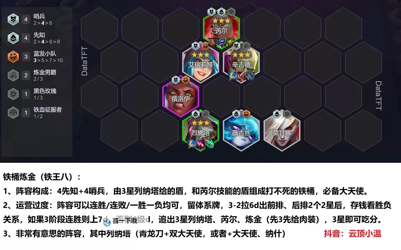 破败军团赫卡出装指南：最强搭配优化策略图2