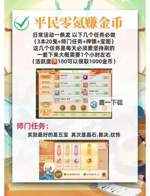 2024剑灵平民怎么刷金攻略：高效赚钱方法全面解析图1