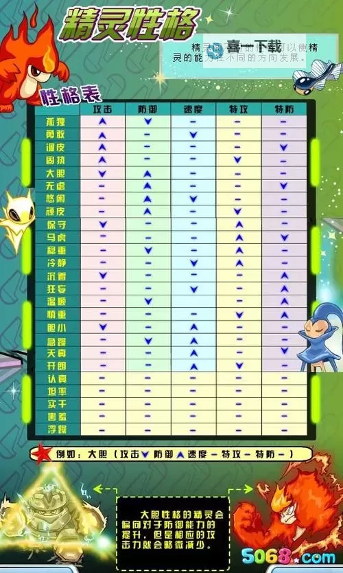 赛尔号怎么给精灵分配经验的详细攻略与技巧图1