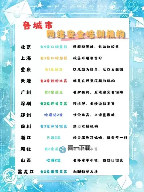 探索最新安全版下载安全指南——最新版天堂网WWW全新体验图1