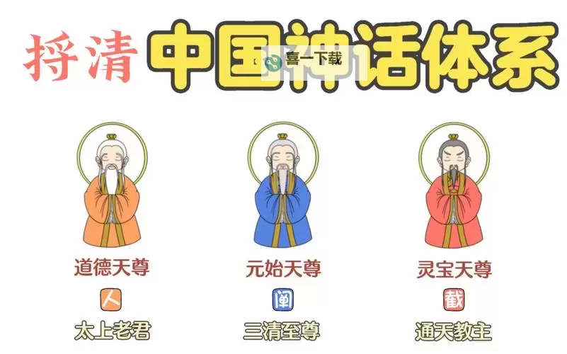 五大天神分别是谁啊？详解神话中的五大神祇图1