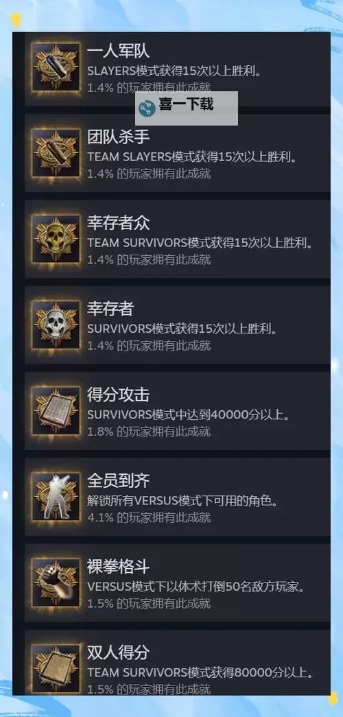 探索生化危机5宝物指南:隐藏宝藏与必收收藏全解析图1