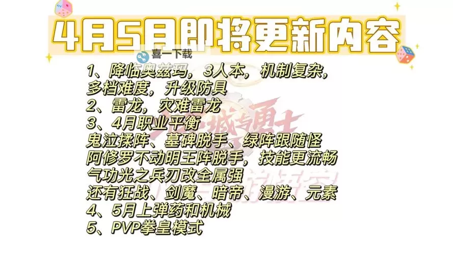 DNF军团副本更新时间公告：最新开启时间及相关调整信息图1