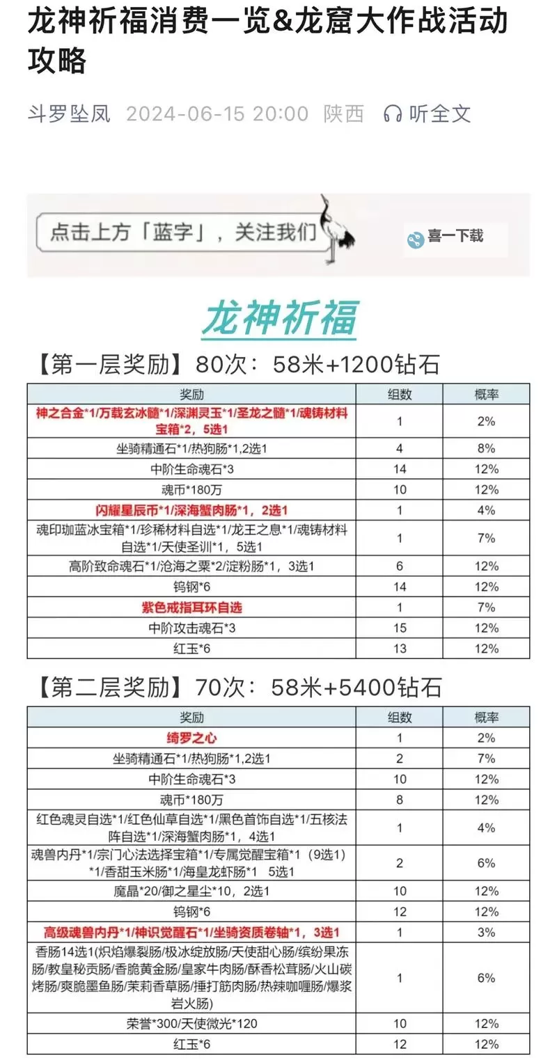 绝世神功哪个平台折扣最低？最新优惠攻略一览图2