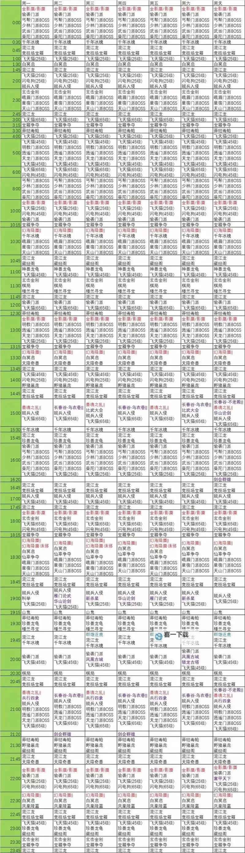 天龙八部2888卡领取攻略|快速获取奖励方法解析图1