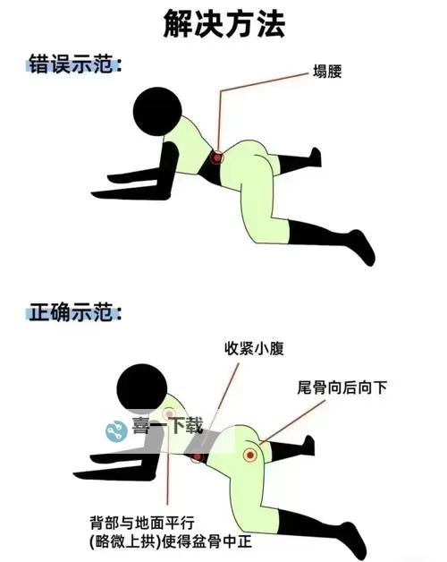 掌握生活技能：畅享正确姿势教程视频大全攻略图2