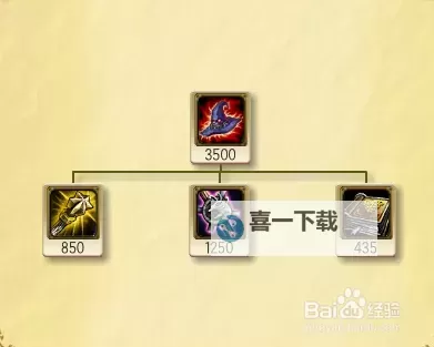 LOL光辉女郎出装顺序图片详解:最佳出装路线推荐图1