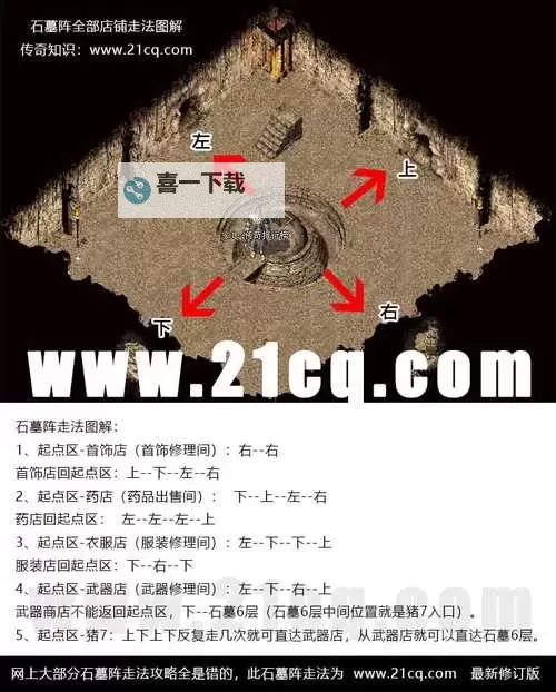 【详解】传奇外传石墓阵走法图解全攻略图2