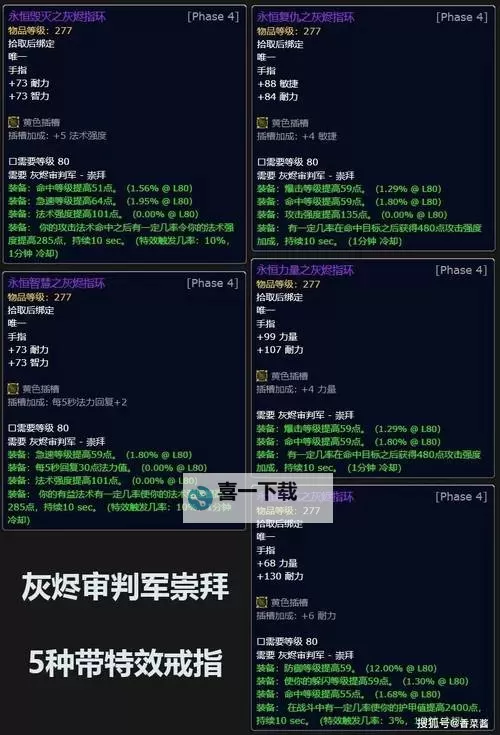 影踪派声望崇拜奖励全揭秘：提升声望的最佳途径图1