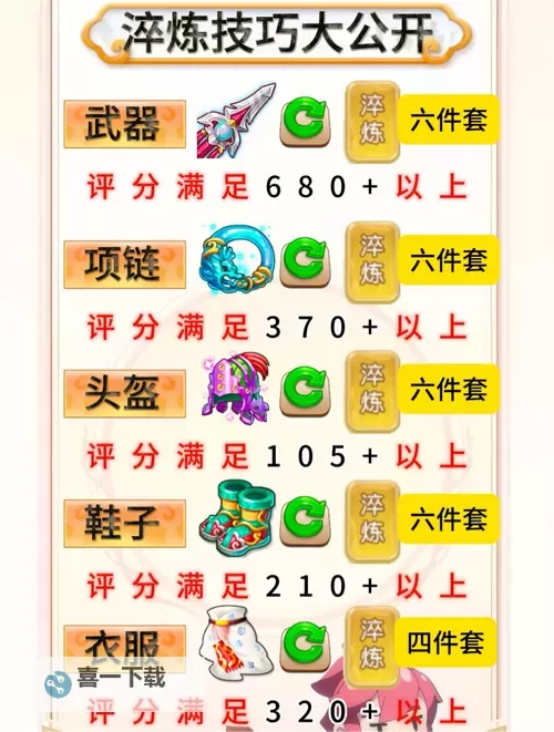 造梦西游3宣花红葫芦怎么弄 教你快速获取与养成攻略图1