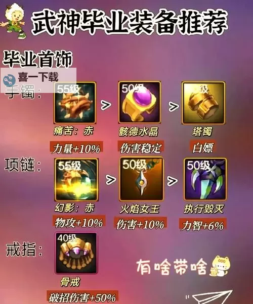 神武4停69级：地府装备选择指南推荐图2