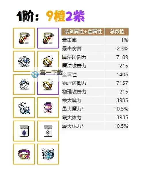 冒险岛buff药水大全:全面介绍各种提升效果与使用指南图1