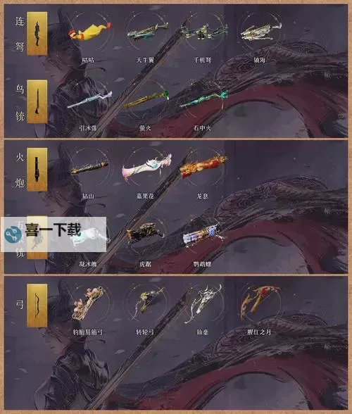 寄生前夜3武器用什么武器打怪好:最强武器推荐与使用技巧图1