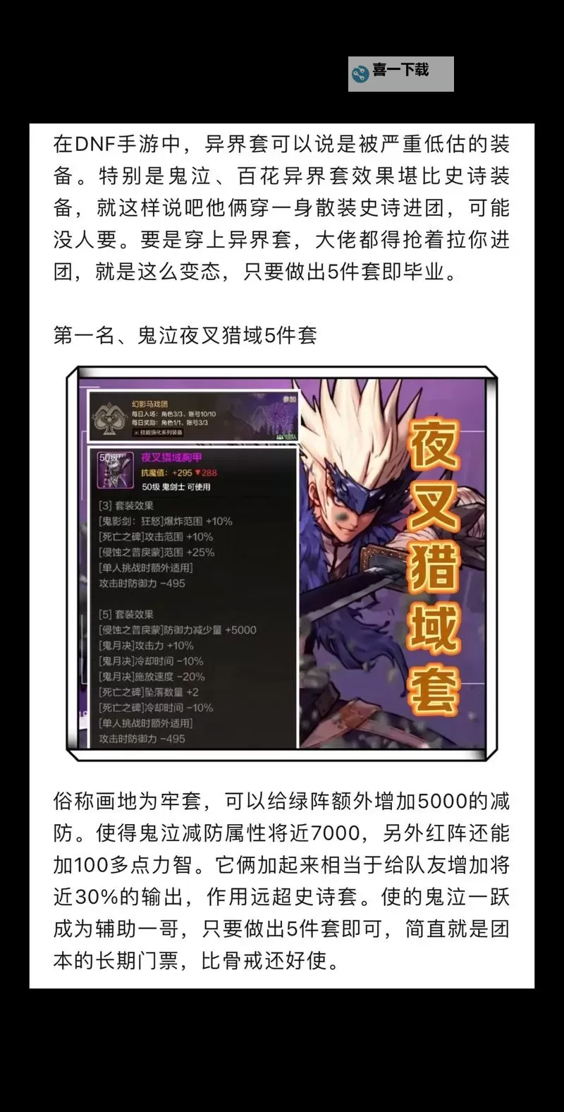 DNF增幅未赋予异次元属性:影响装备潜能的关键因素图1