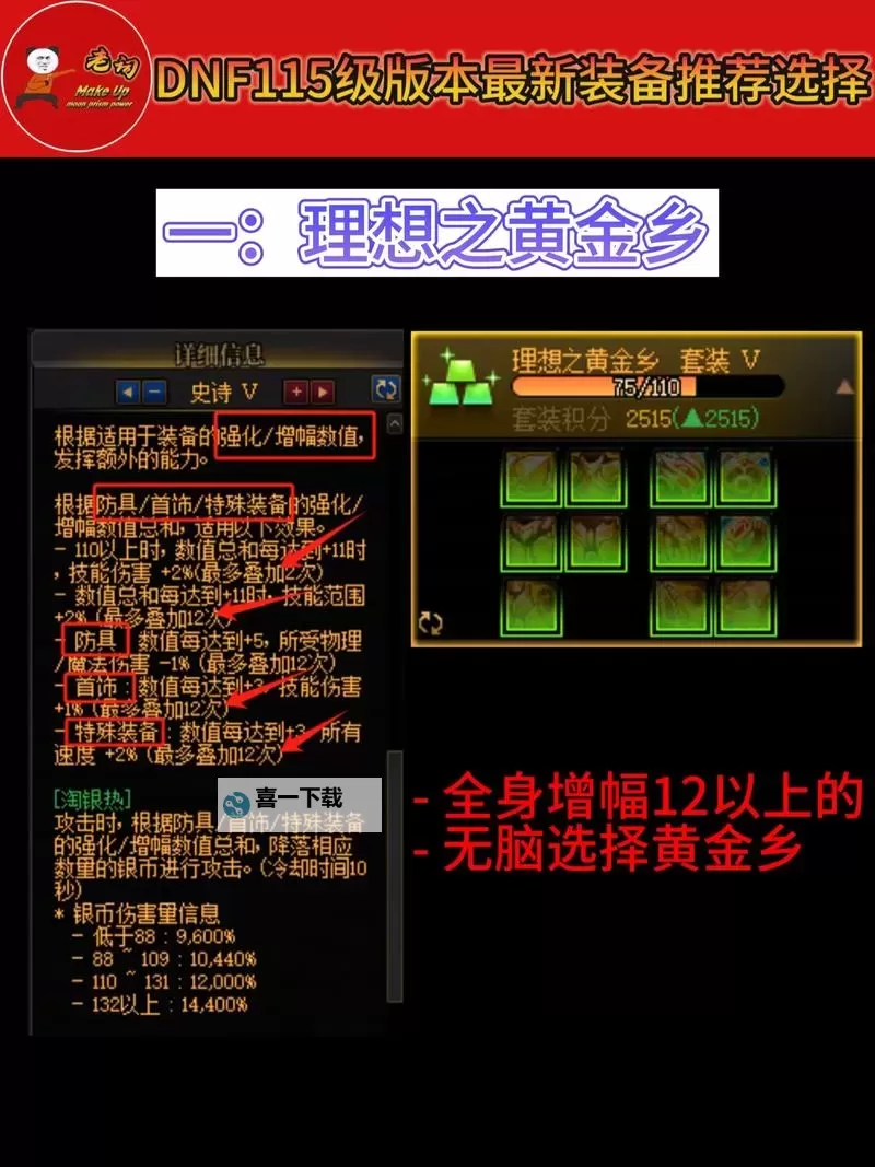 DNF手游武器14上15需要多少次升级?详细解析与经验分享图1