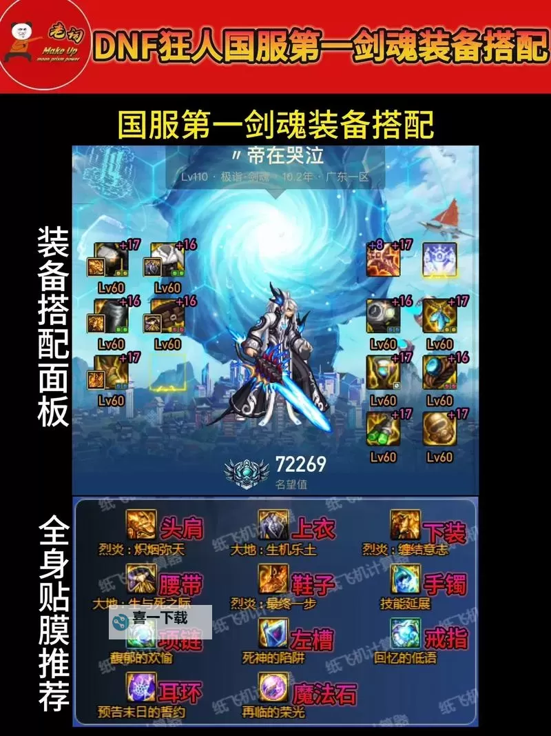 DNF皮甲史诗套排名揭秘：最强搭配全攻略图1