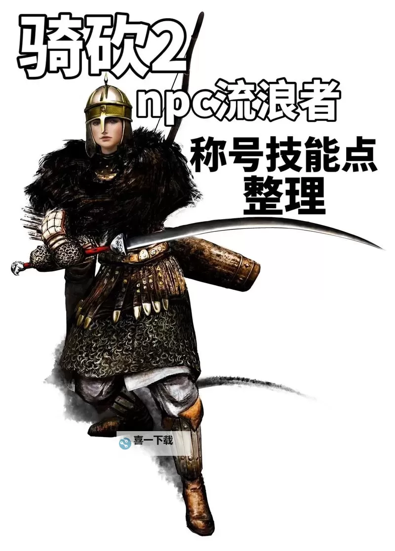 骑马与砍杀2无限金币手机版攻略：轻松提升战力的终极秘籍图1