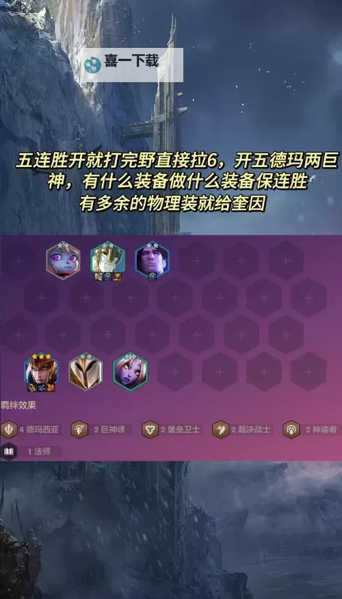 德玛西亚皇子上单出装全解析：最佳装备搭配推荐图1