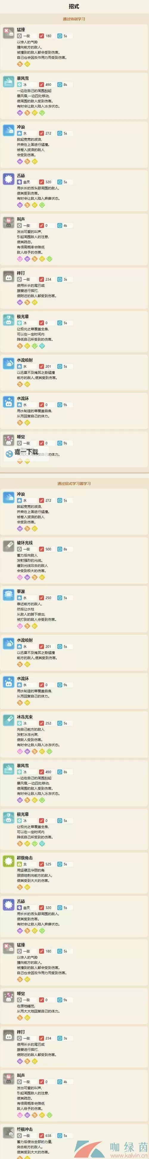 《寄生前夜1属性翻译攻略：全面解析游戏中的属性系统》图2