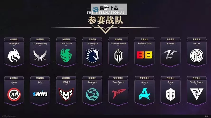Dota2赛事中心：了解最新比赛信息与精彩赛事回顾图1