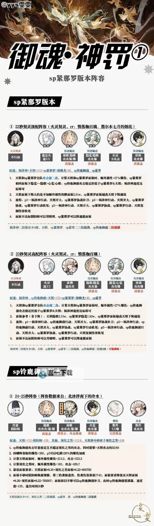 御龙在天等级差多少没有武：等级悬殊对战分析图1