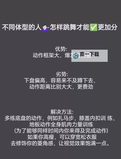 提升秘籍：如何有效提高qq炫舞舞团贡献度图1
