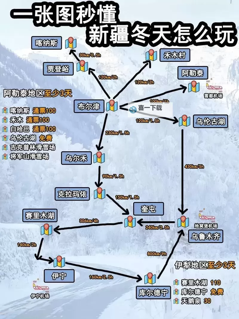 雪域迷宫怎么走：攻略指南与经验分享图2