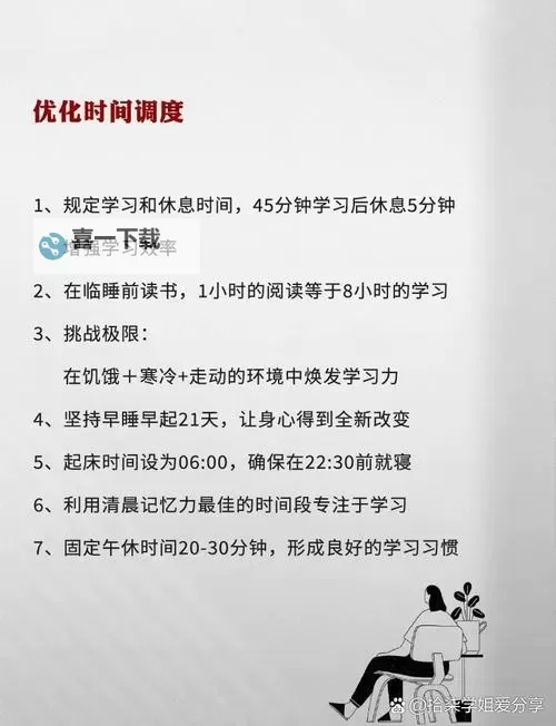在学校怎么自W：提升自我管理与学习效率的实用技巧图1
