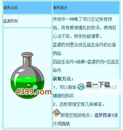 造梦西游3孟婆药剂有什么用：功能详解与使用技巧图1
